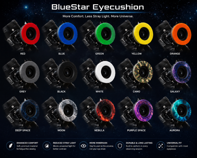 BlueStar Astro Eyecushion for standard 1.25" Telescope eyepiece